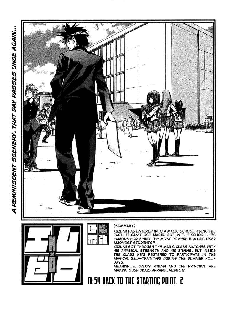Page 1 Chapter 54 Mx0