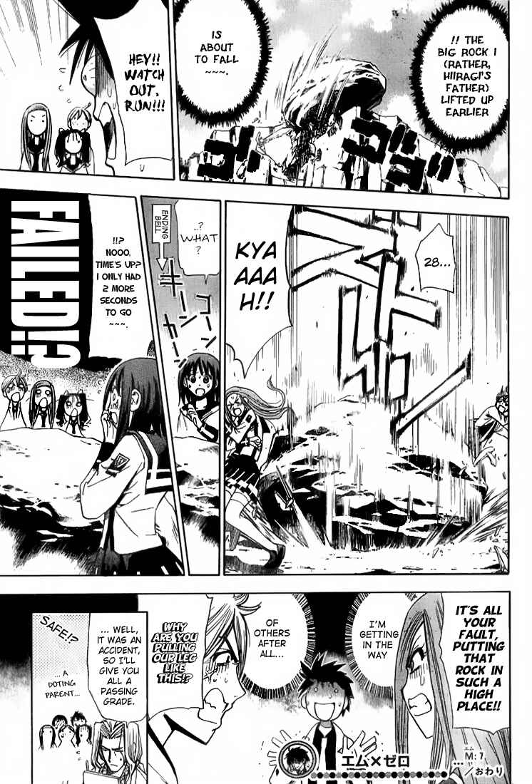 Page 19 Chapter 7 Mx0