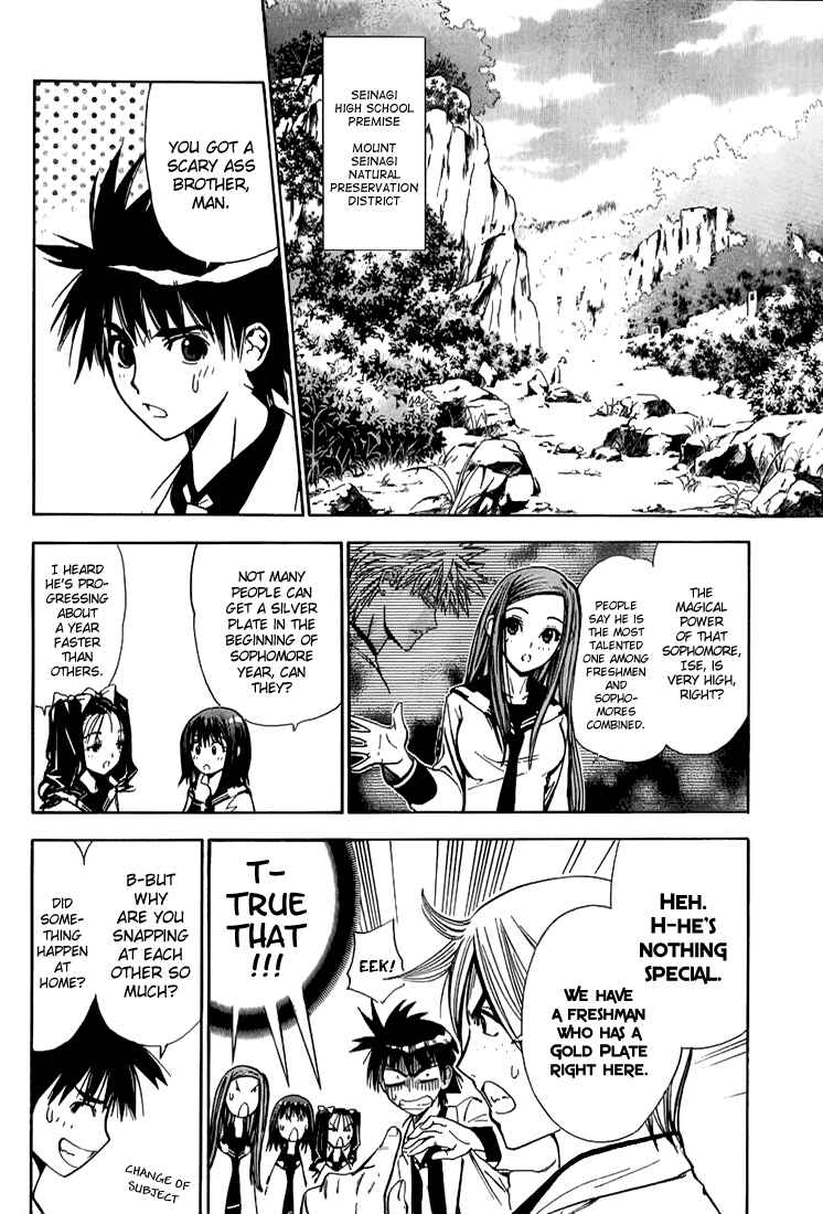 Page 2 Chapter 7 Mx0
