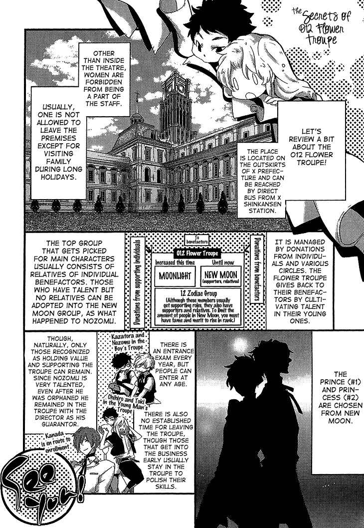 Page 1 Chapter 5.5 Danshi Hanayakanare