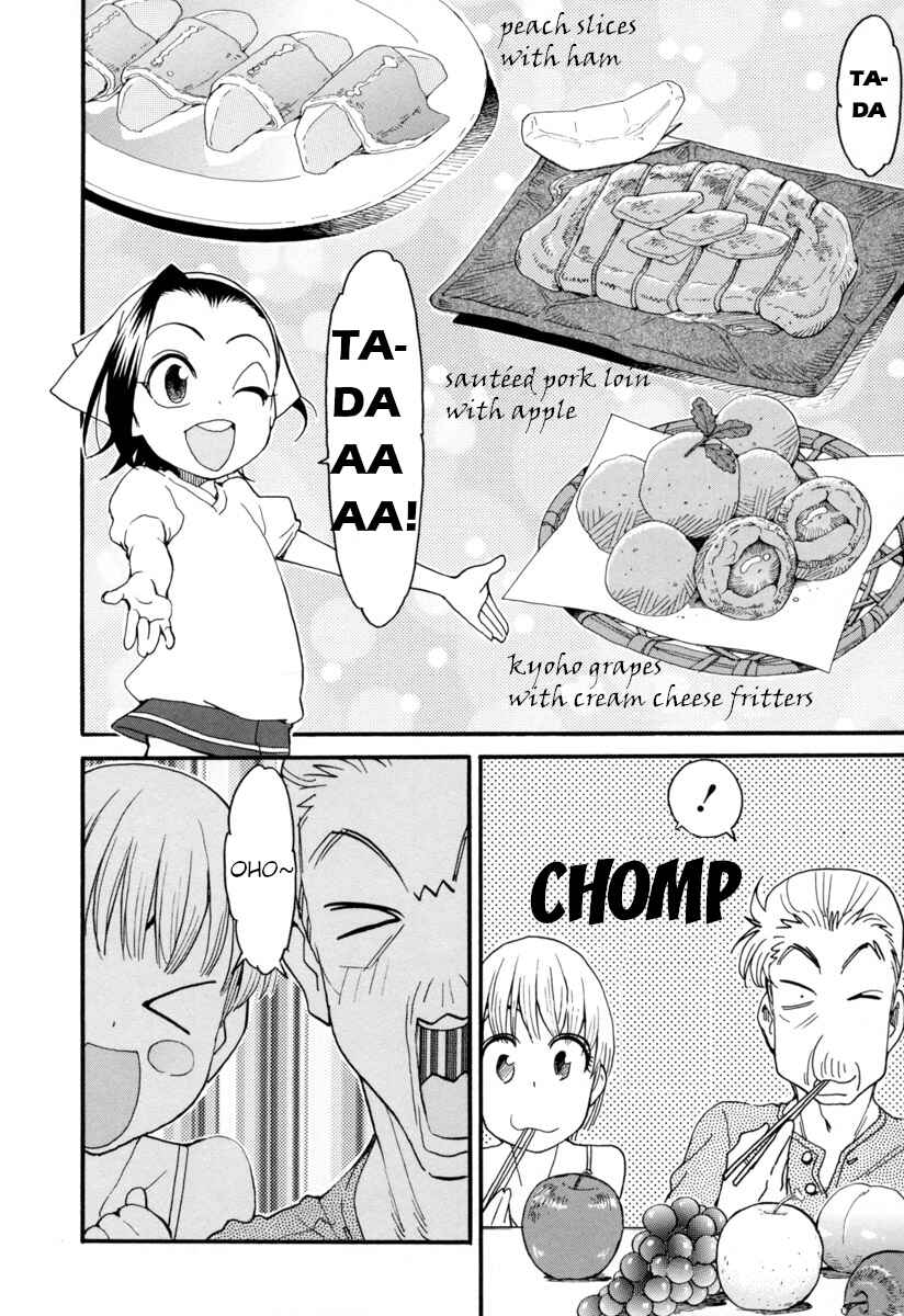 Page 19 Chapter 5 Chii-chan no Oshinagaki Hanjouki