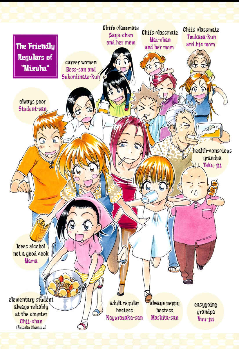 Page 3 Chapter 6 Chii-chan no Oshinagaki Hanjouki