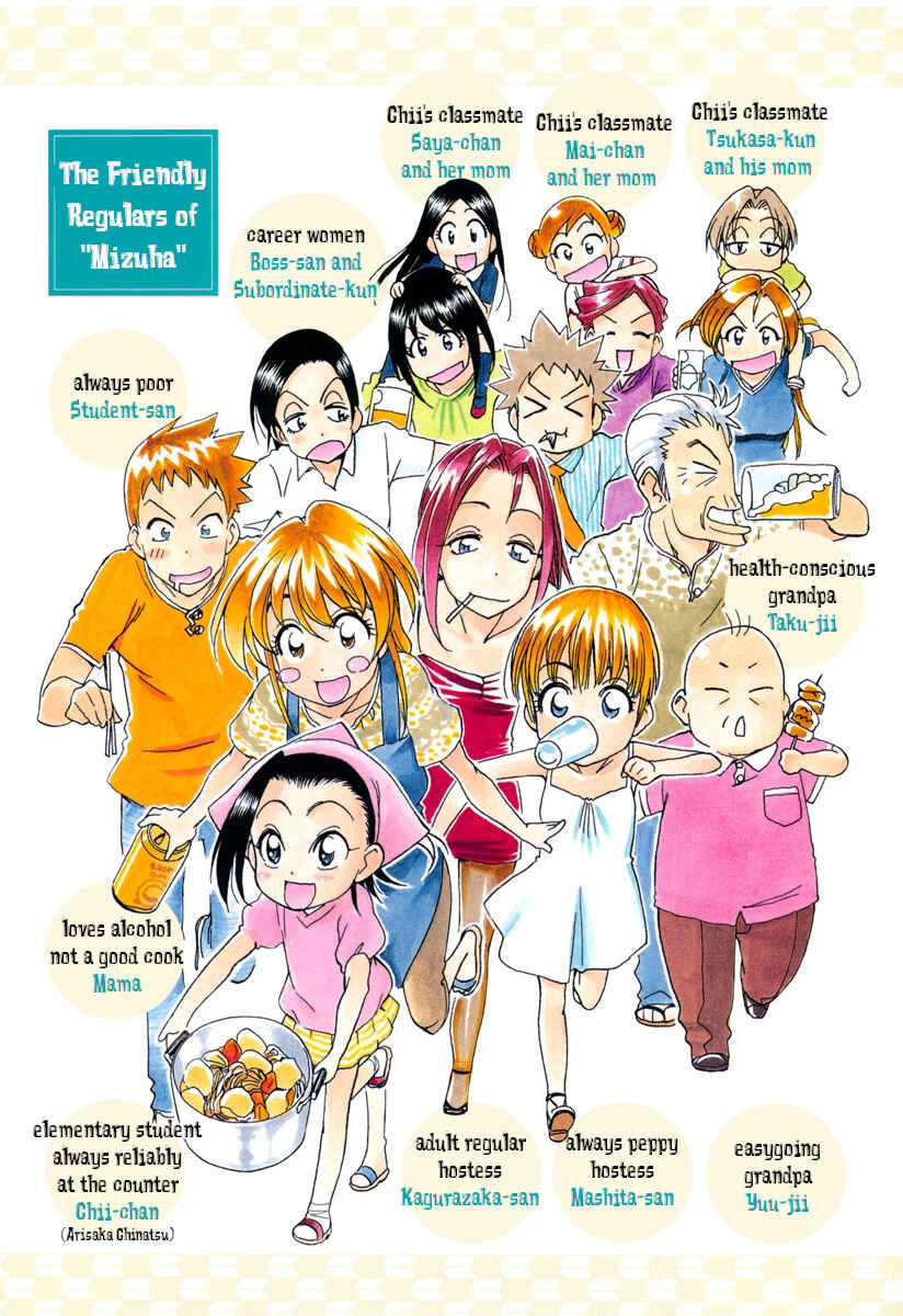 Page 3 Chapter 16 Chii-chan no Oshinagaki Hanjouki