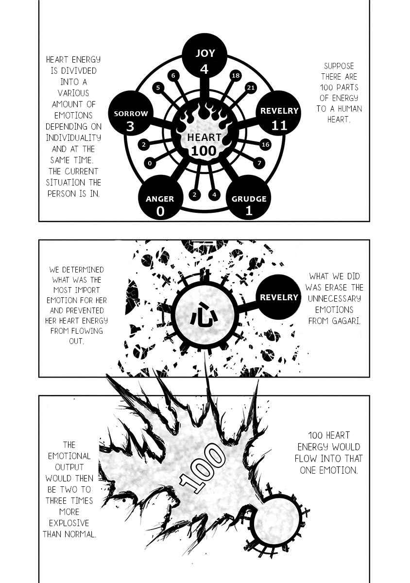 Page 14 Chapter 138 Nejimaki Kagyu