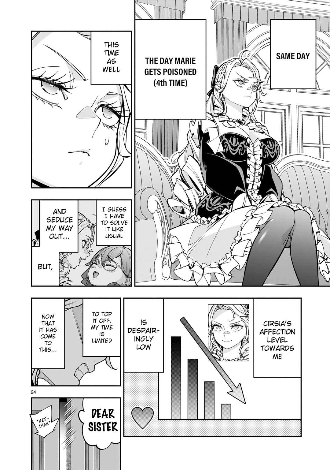 Page 23 Chapter 7 The Death Defying Princess Creates a Yuri Harem to Survive