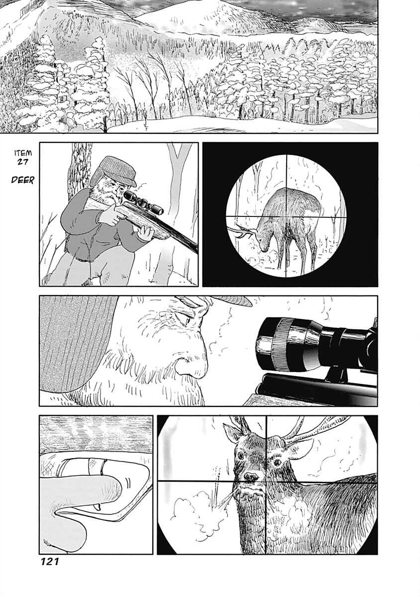 Page 1 Chapter 28 Happiness Meal