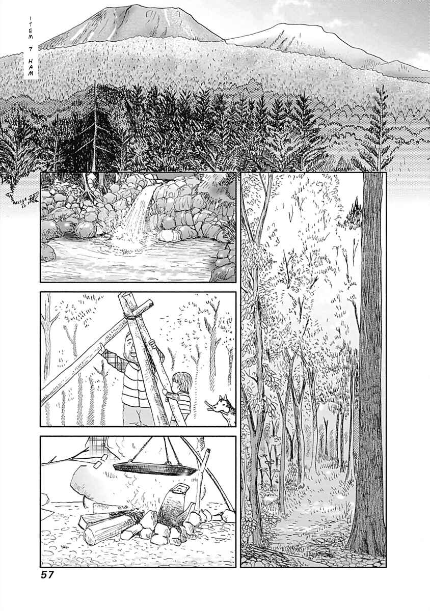 Page 1 Chapter 7 Happiness Meal