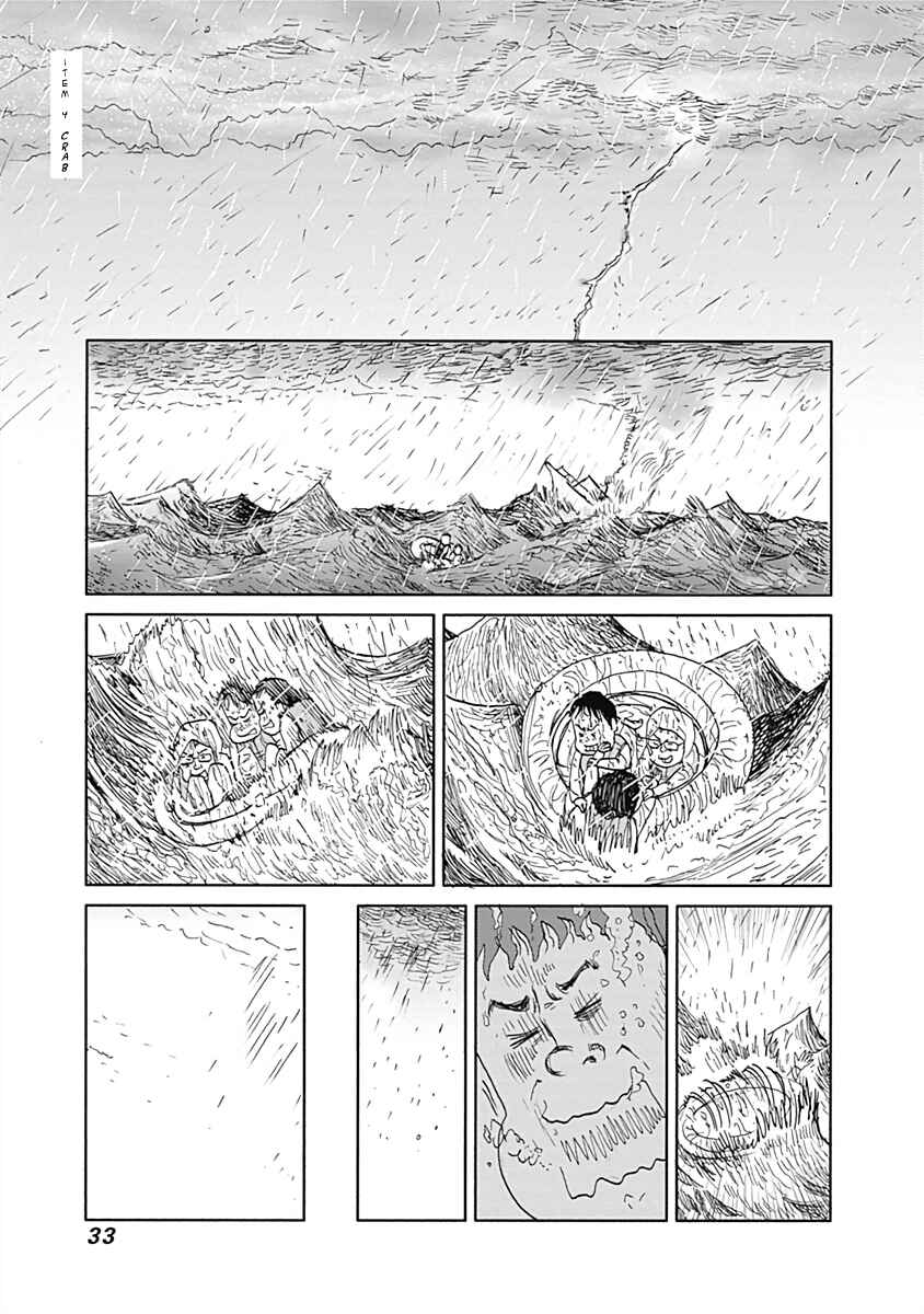 Page 1 Chapter 4 Happiness Meal
