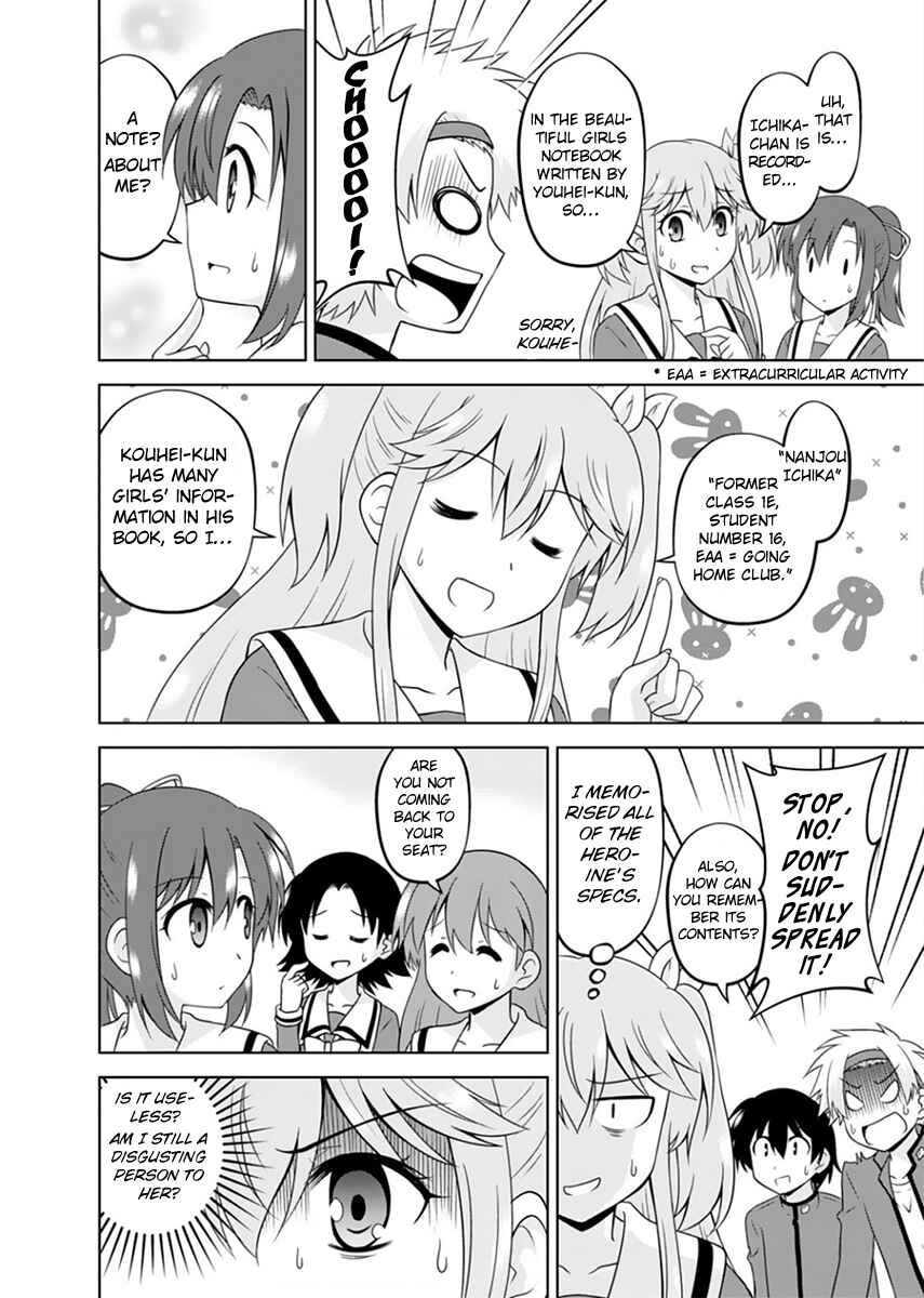 Page 20 Chapter 2 Tadashi Ore wa Heroine Toshite