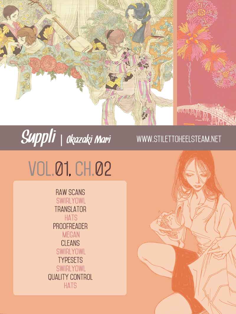 Page 1 Chapter 2 Suppli