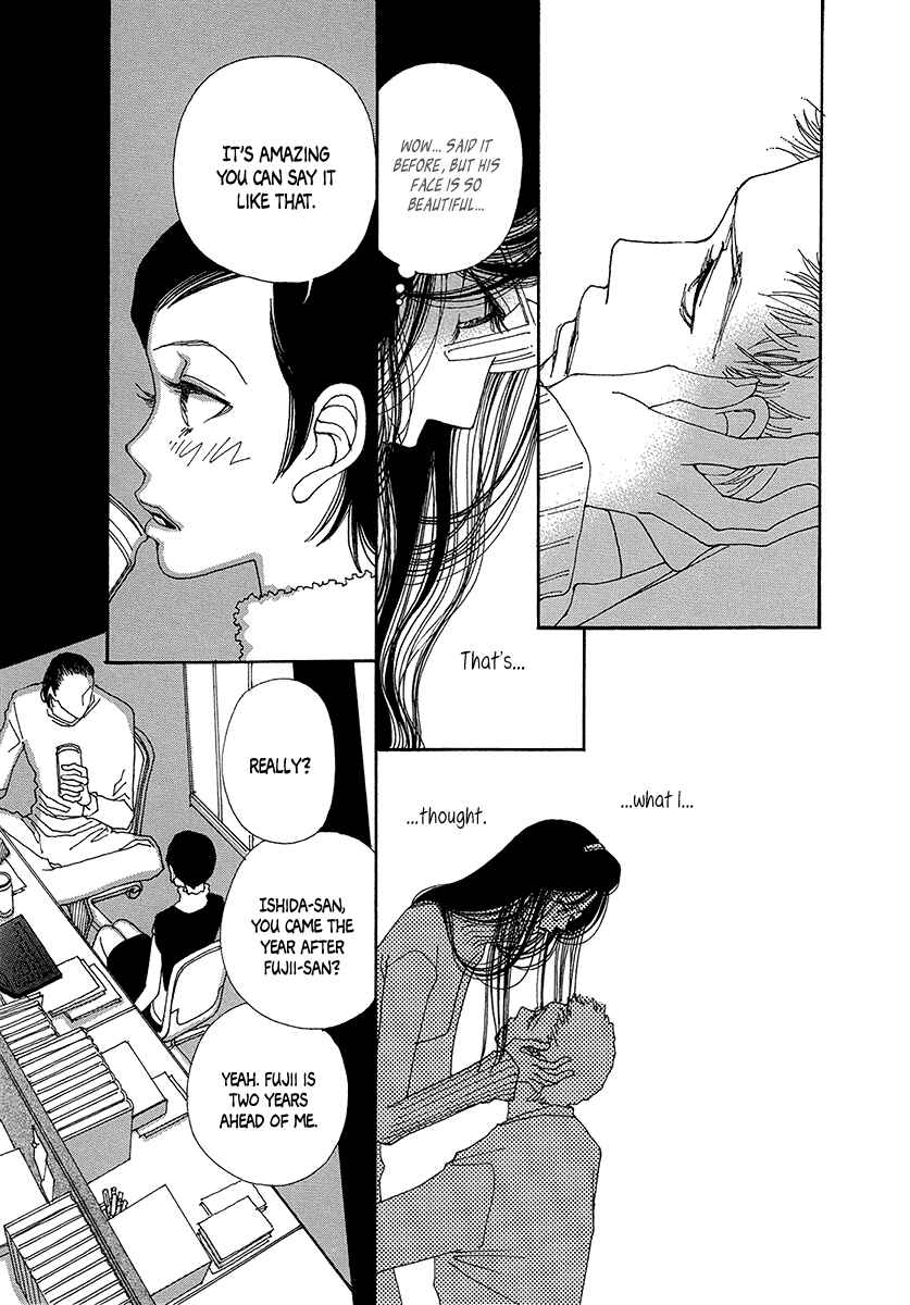 Page 45 Chapter 4 Suppli