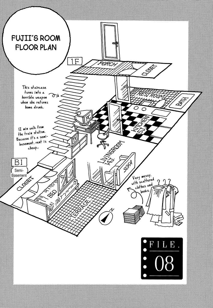 Page 2 Chapter 8 Suppli