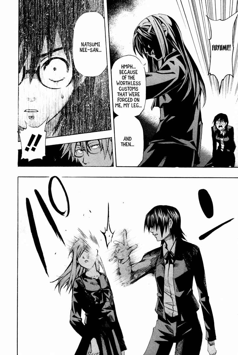 Page 15 Chapter 7 13 Club