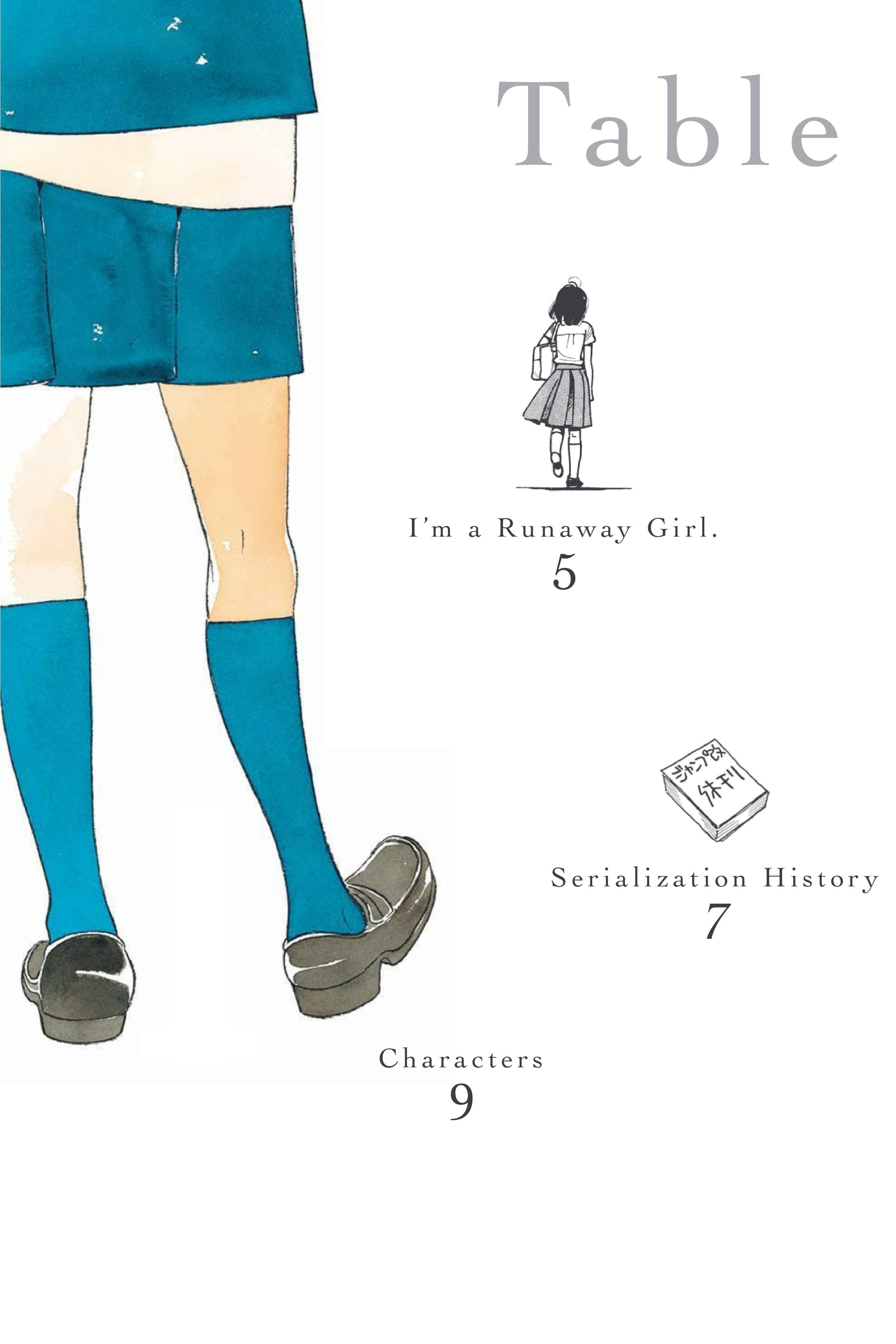 Page 5 Chapter 36.2 Runaway Girl