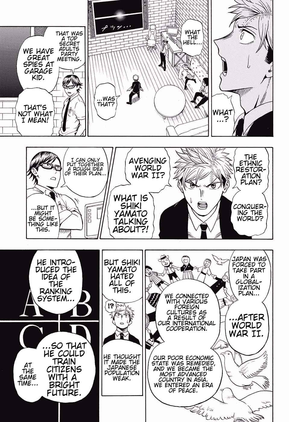 Page 5 Chapter 8 U19