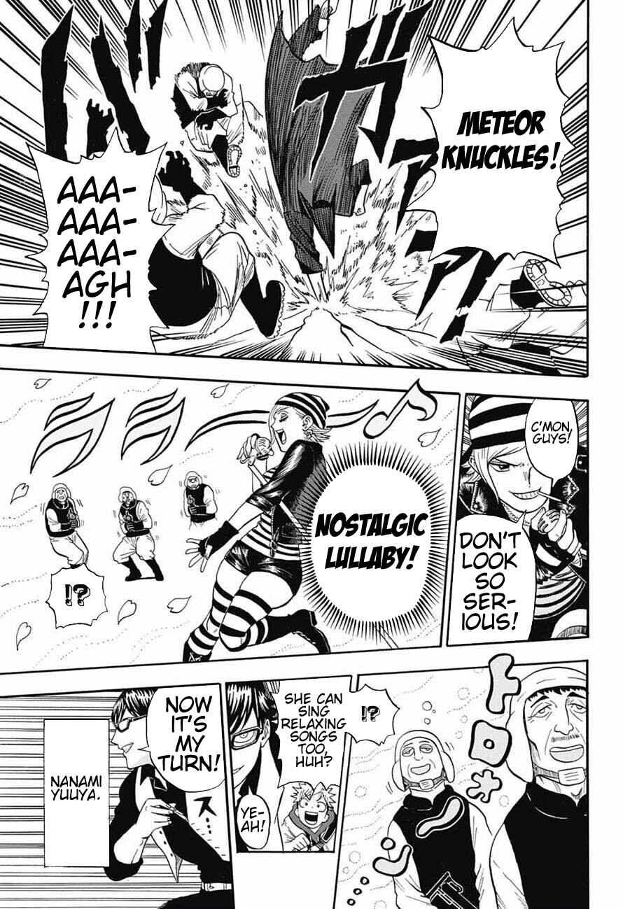 Page 7 Chapter 14 U19