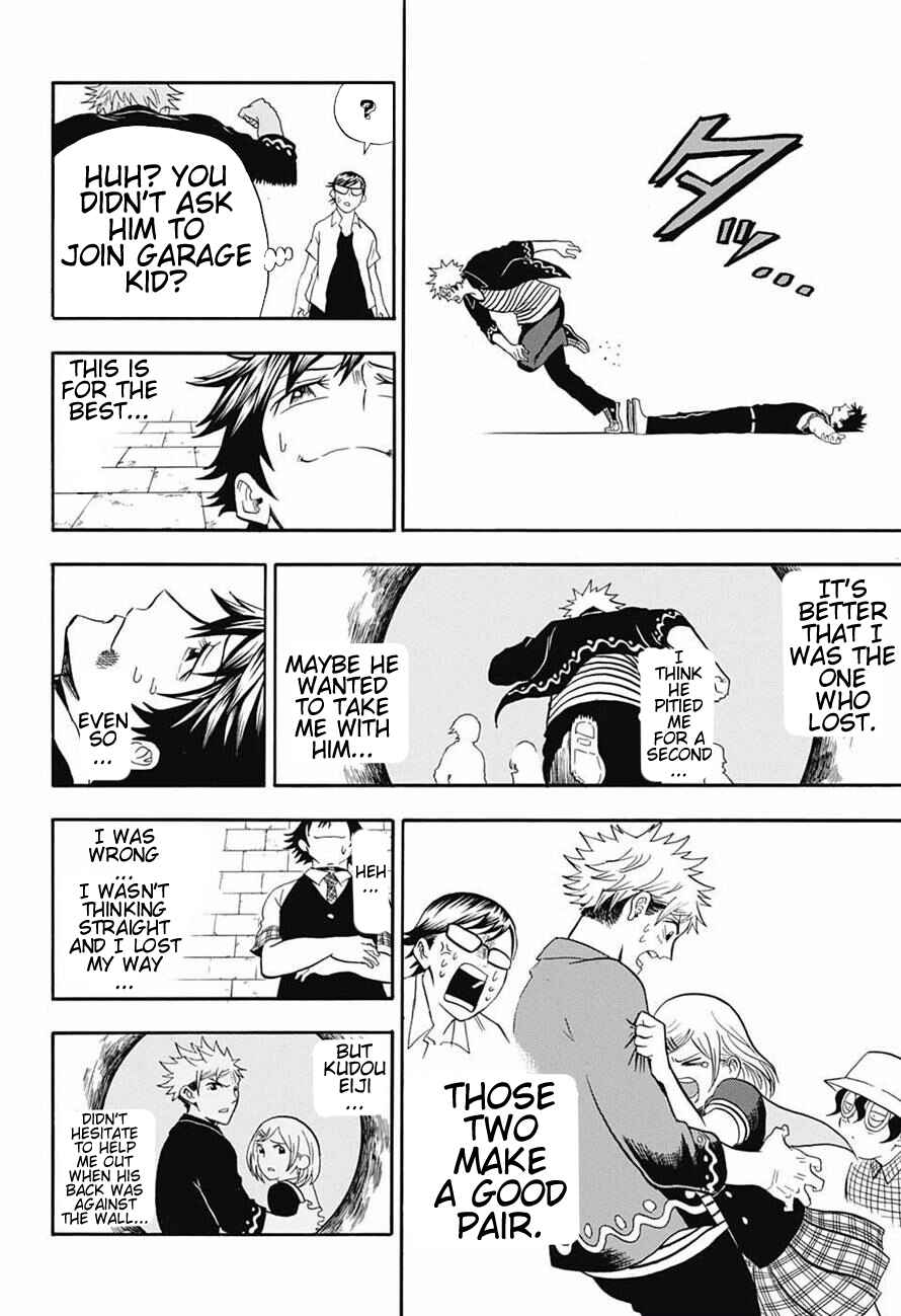 Page 14 Chapter 17 U19