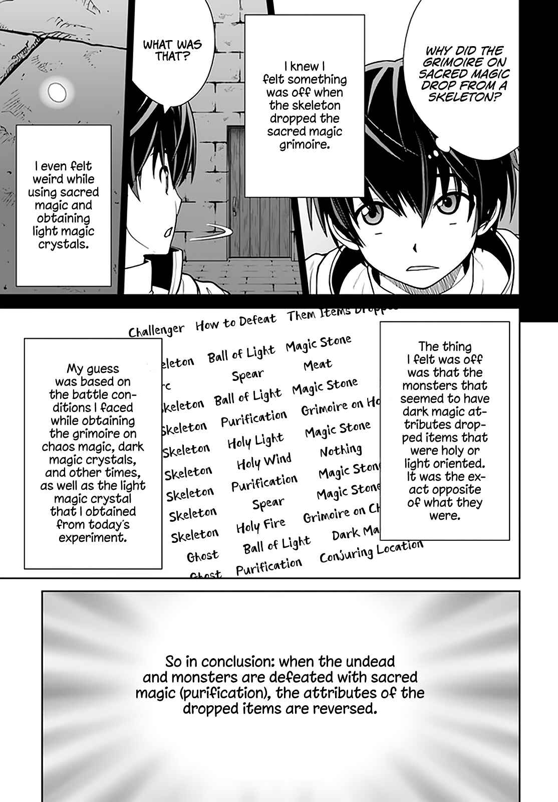 Page 20 Chapter 25 Gokufuri Kyohi Shite Tesaguri Start! Tokka Shinai Healer, Nakama to Wakarete Tabi ni Deru