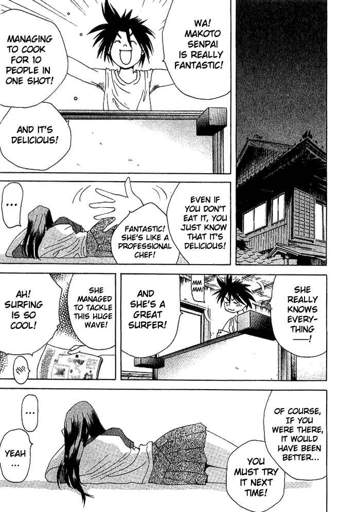 Page 35 Chapter 20 Parallel