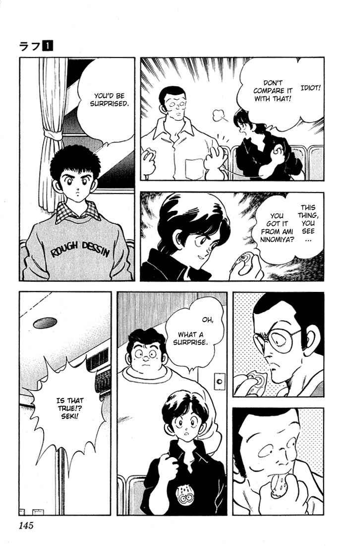 Page 17 Chapter 7 Rough