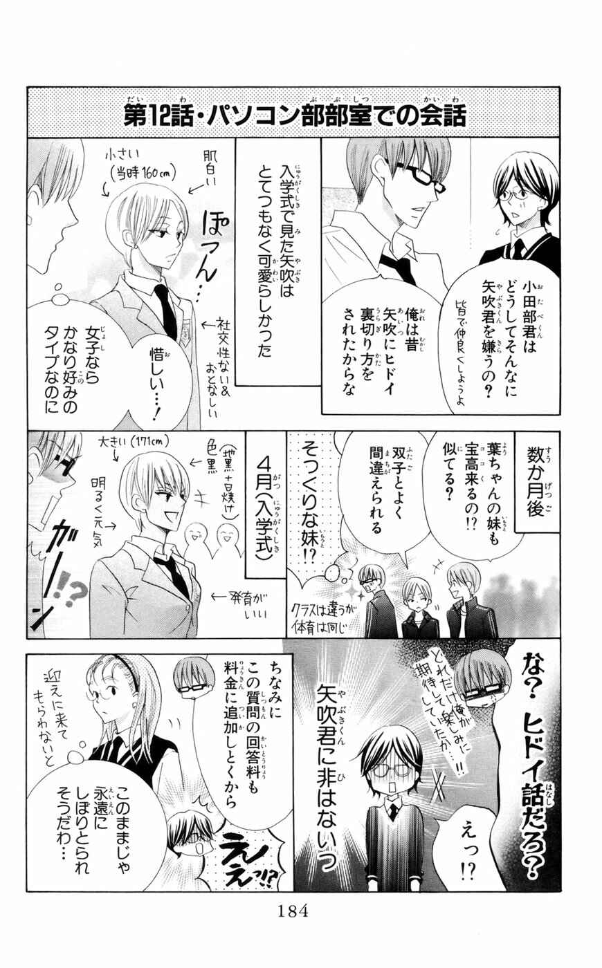 Page 48 Chapter 14 Koi dano Ai dano