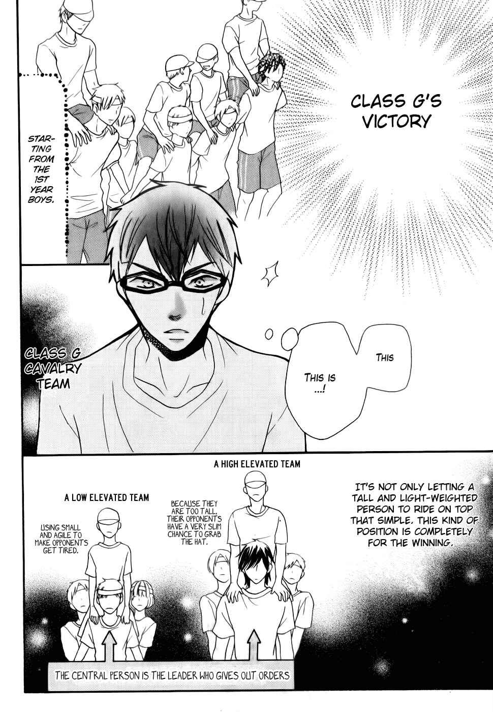 Page 28 Chapter 24 Koi dano Ai dano