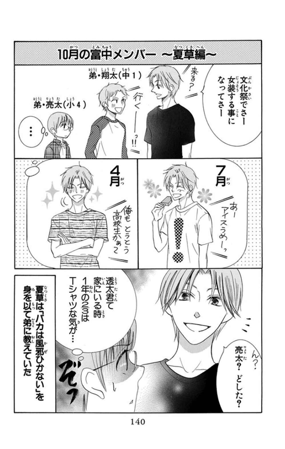 Page 45 Chapter 24 Koi dano Ai dano