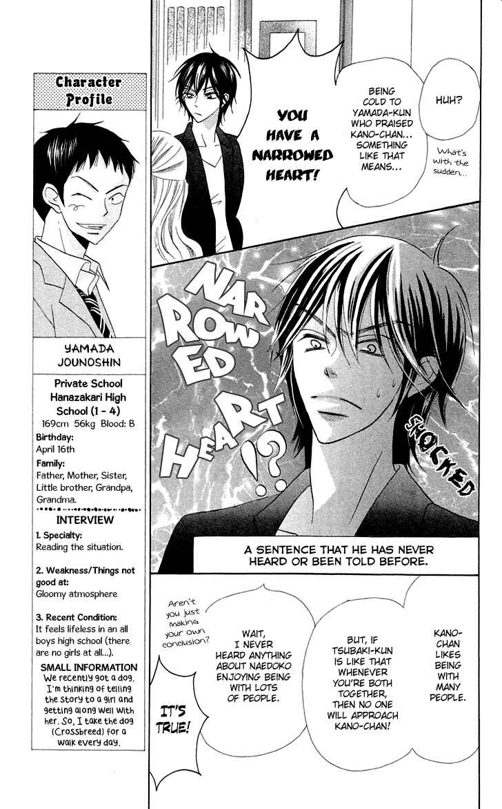 Page 25 Chapter 4 Koi dano Ai dano