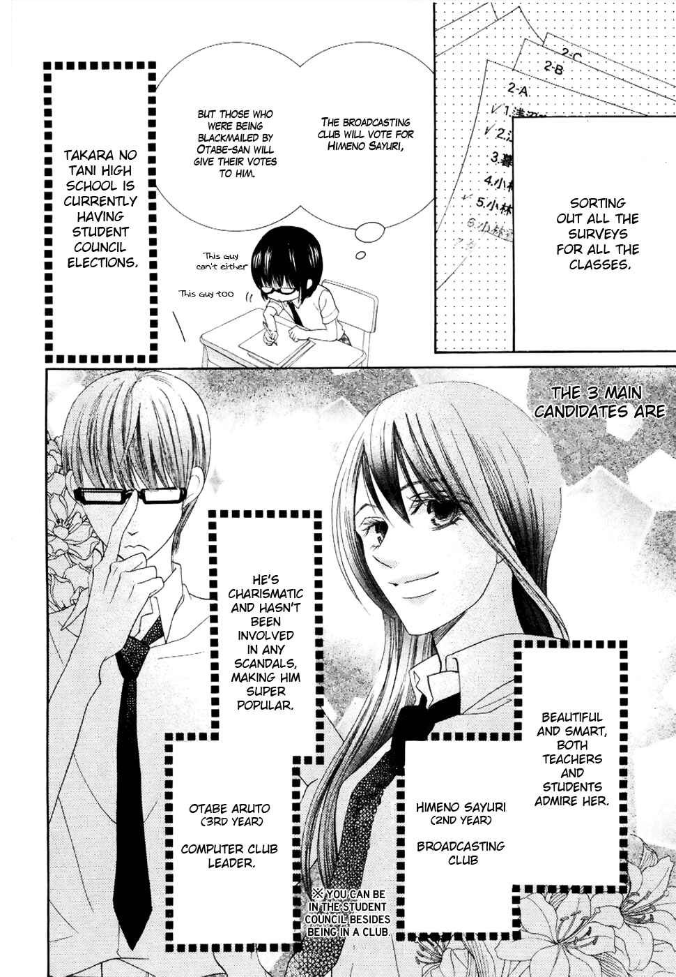 Page 4 Chapter 20 Koi dano Ai dano