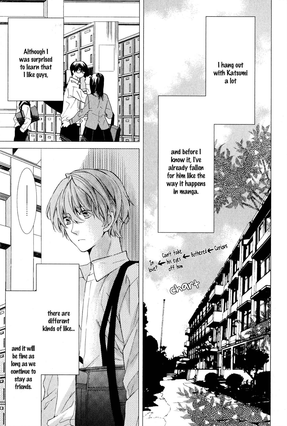 Page 4 Chapter 3 Guutara Renai no Seihou